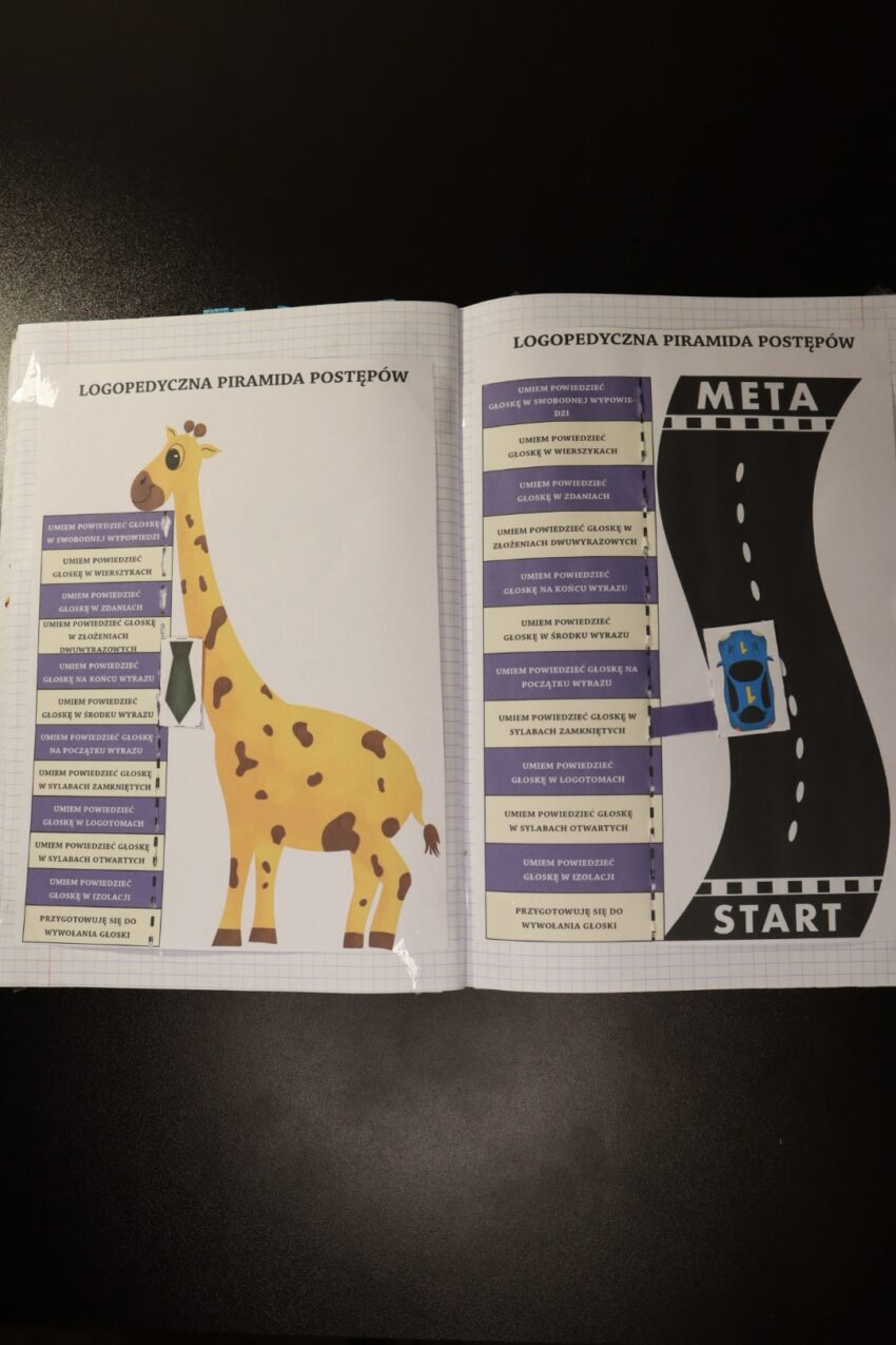 Logopedyczne Piramidy Postępów